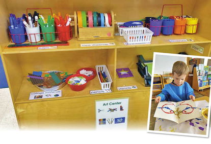 How to Use Interest Areas with Preschoolers