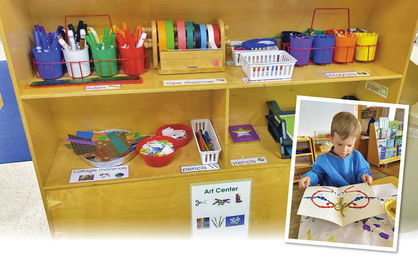How to Use Interest Areas with Preschoolers